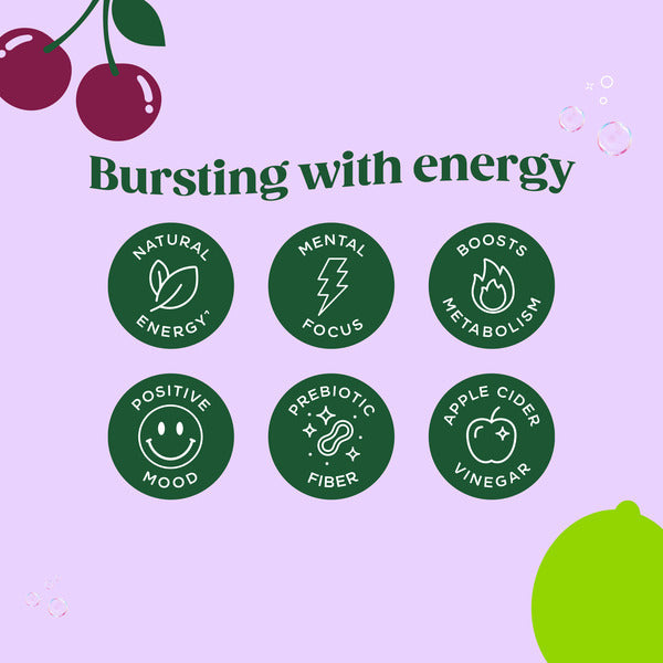 Bloom Sparkling Energy Carbonated Cherry Lime Sparkling Energy Drink