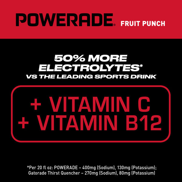 POWERADE ION4 Fruit Punch Sports Drink