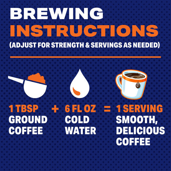 Maxwell House Master Blend Light Roast Ground Coffee