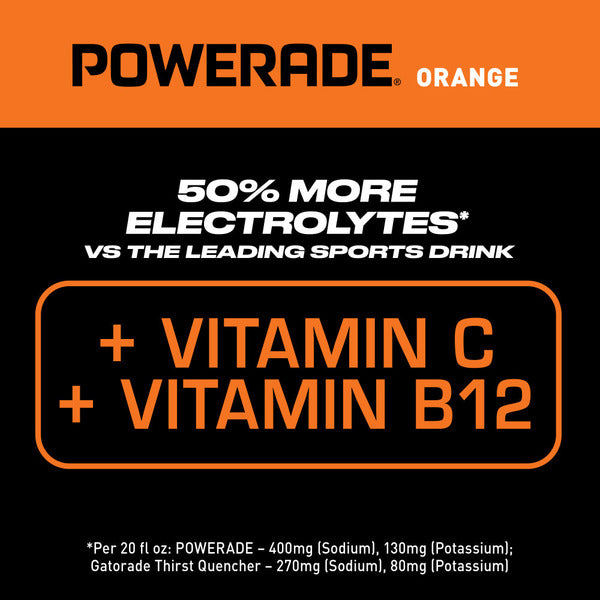 POWERADE Orange Sports Drink Bottles