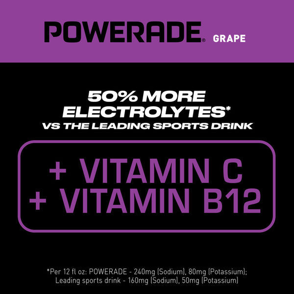 POWERADE Grape Sports Drink Bottle