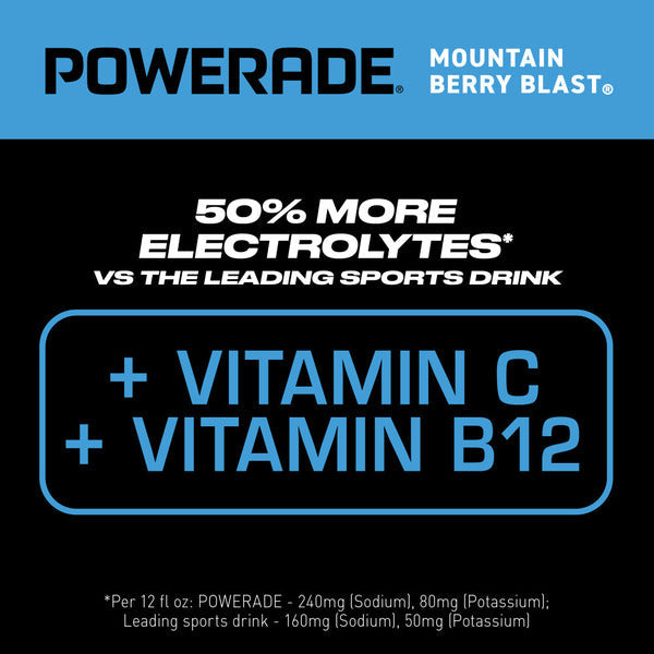 POWERADE Mountain Berry Blast Sports Drink Bottle