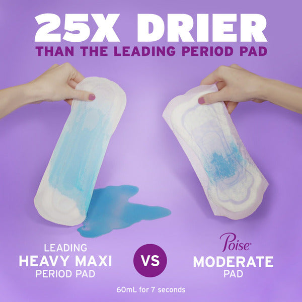 Poise Incontinence Pads, Light Absorbency, Long Length