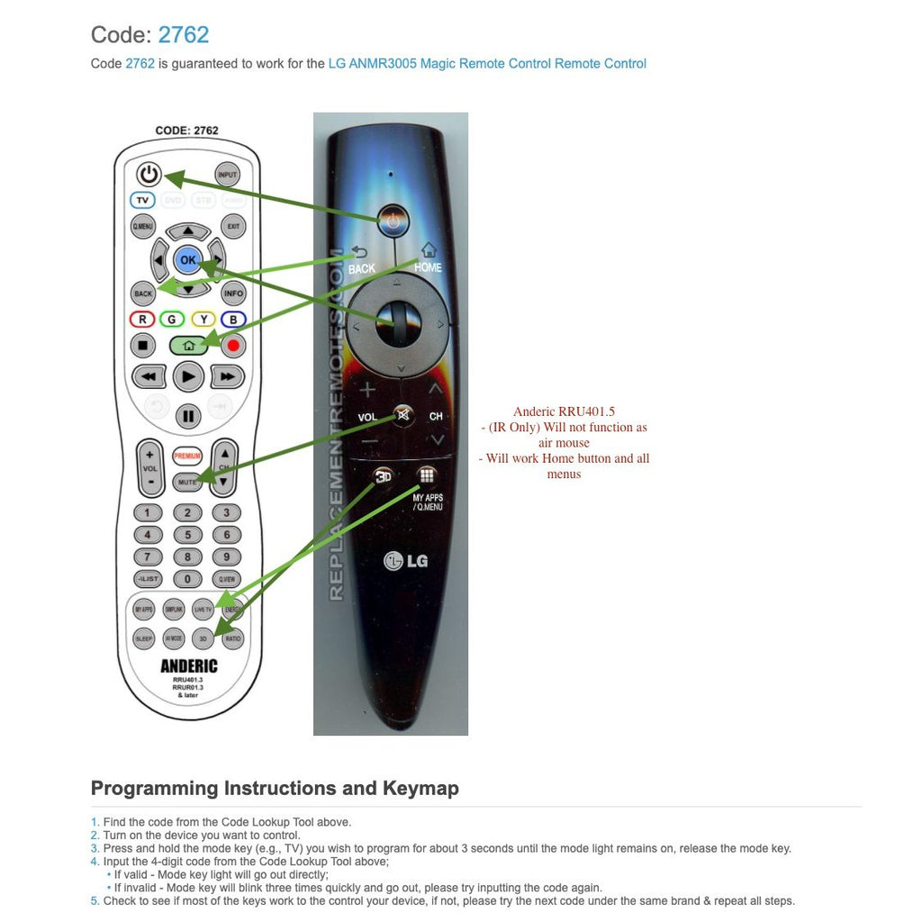 LG ANMR3005 TV Remote Control