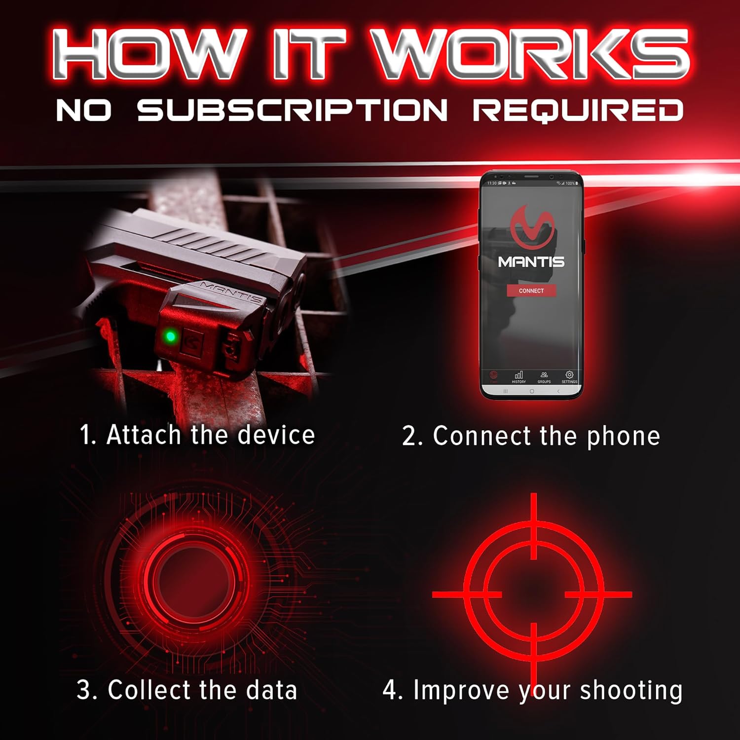 Mantis X10 Elite | Improve Accuracy & Save Big on Ammo | Shooting Practice at Home