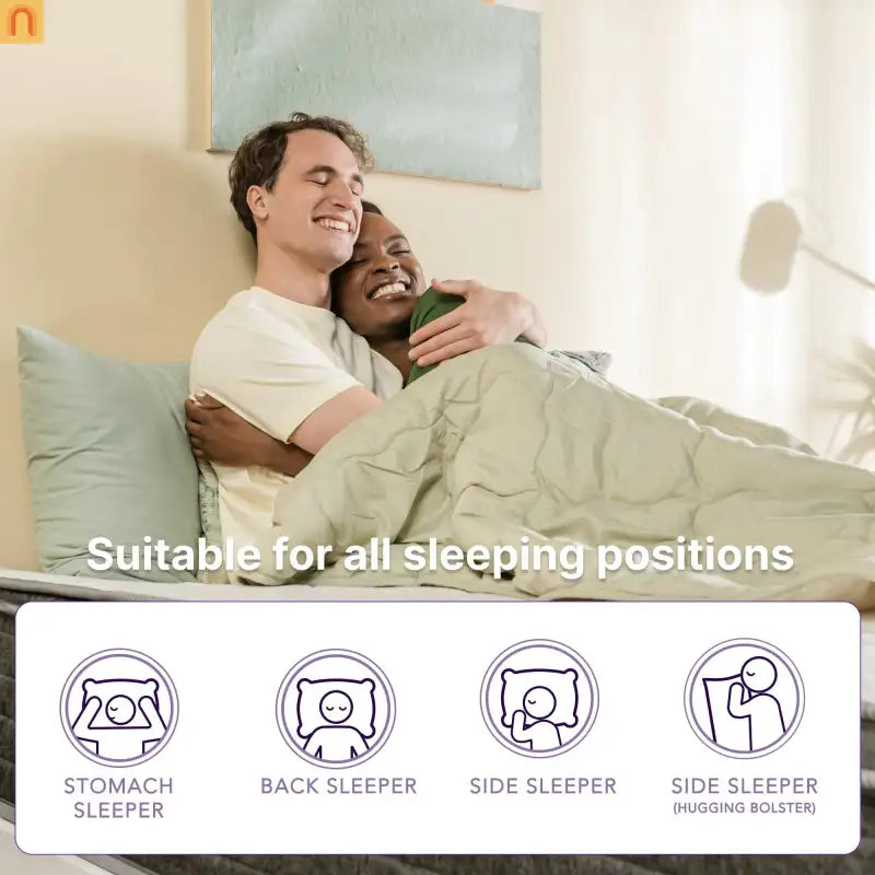 Mattress Hybrid Memory Foam Pocket Springs Gray Full 10in