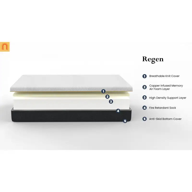 Copper Memory Foam Cooling Mattress Cal King 8