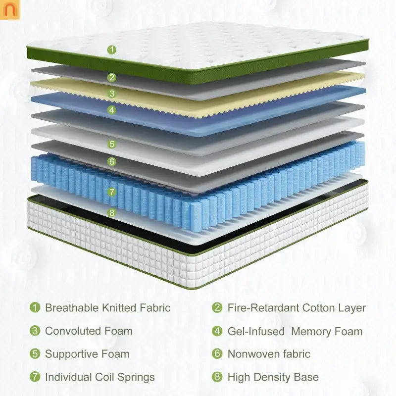 Mattress Hybrid Gel Memory Foam Pocket Springs Green 12in King