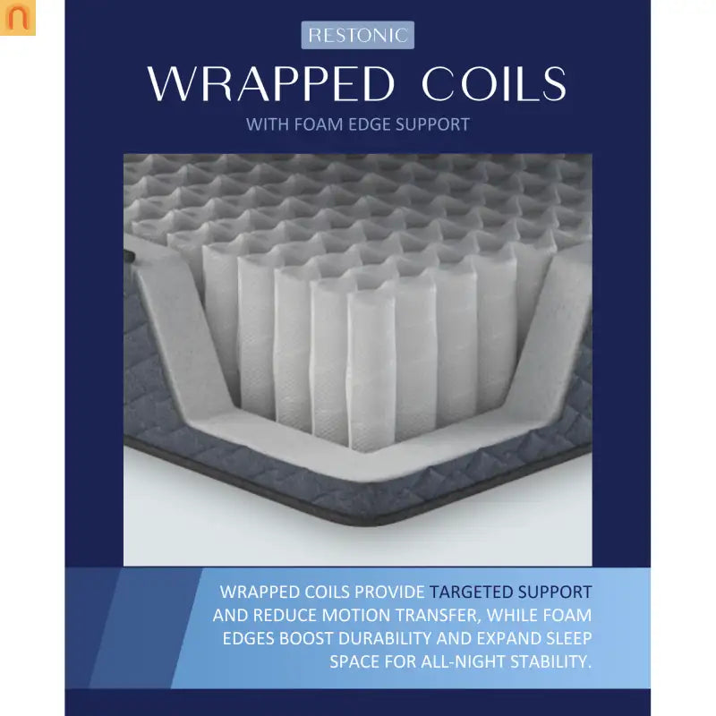 Mattress Hybrid Euro Top Phase Change Plush 15in King USA