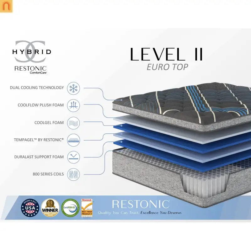Mattress Hybrid Euro Top Phase Change Plush 15in King USA
