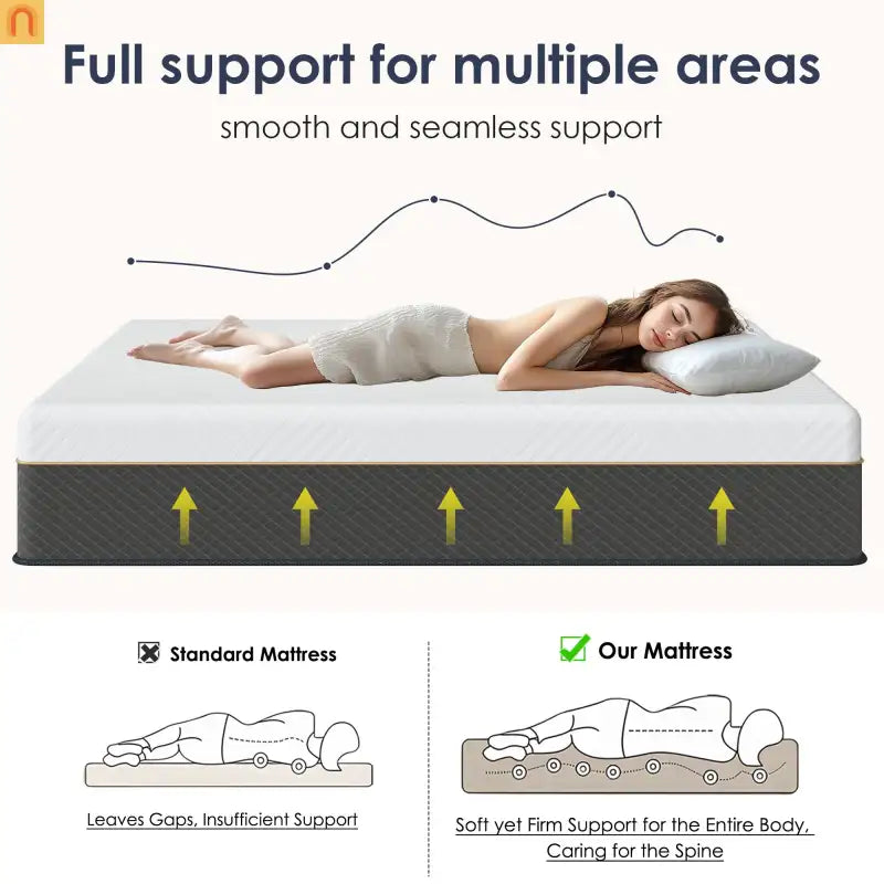 Mattress Hybrid Foam Spring Queen 12in Reinforced Edge Support