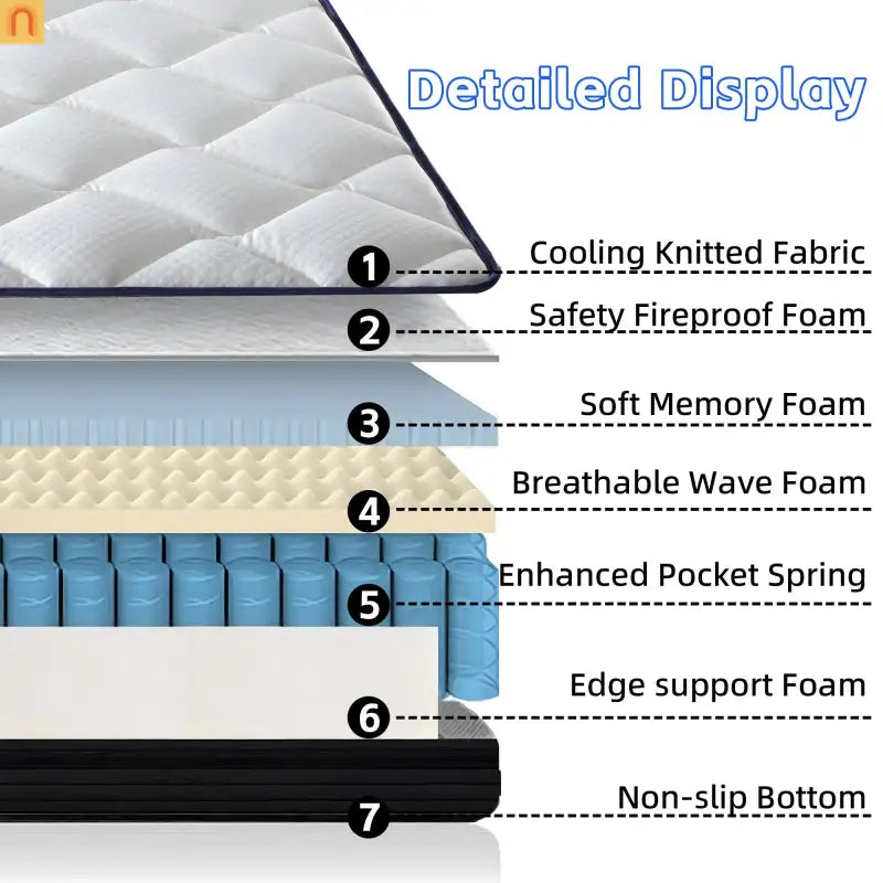 Mattress Hybrid Gel Memory Foam Pocket Springs King 10in Medium Firm