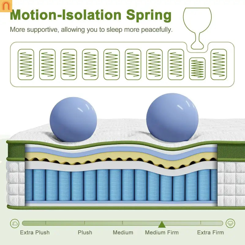 Mattress Hybrid Gel Memory Foam Pocket Springs Green 12in Queen