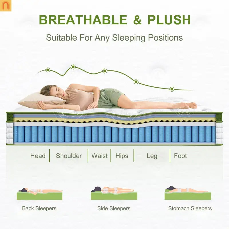 Mattress Hybrid Gel Memory Foam Pocket Springs Green 12in Queen