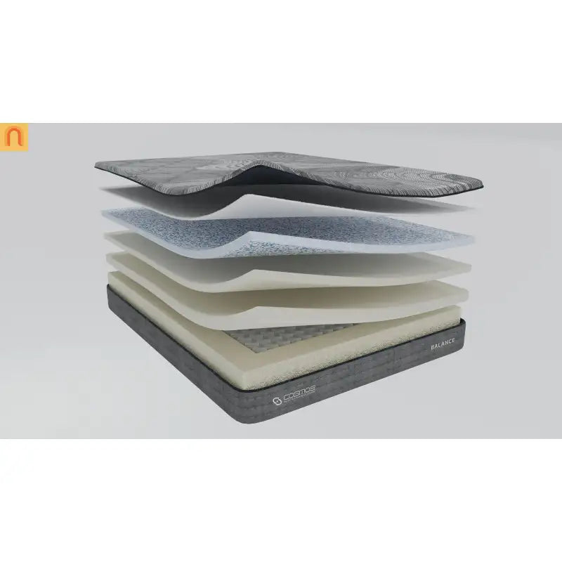 Mattress Hybrid Graphite Memory Foam Pocket Springs Gray 12in King