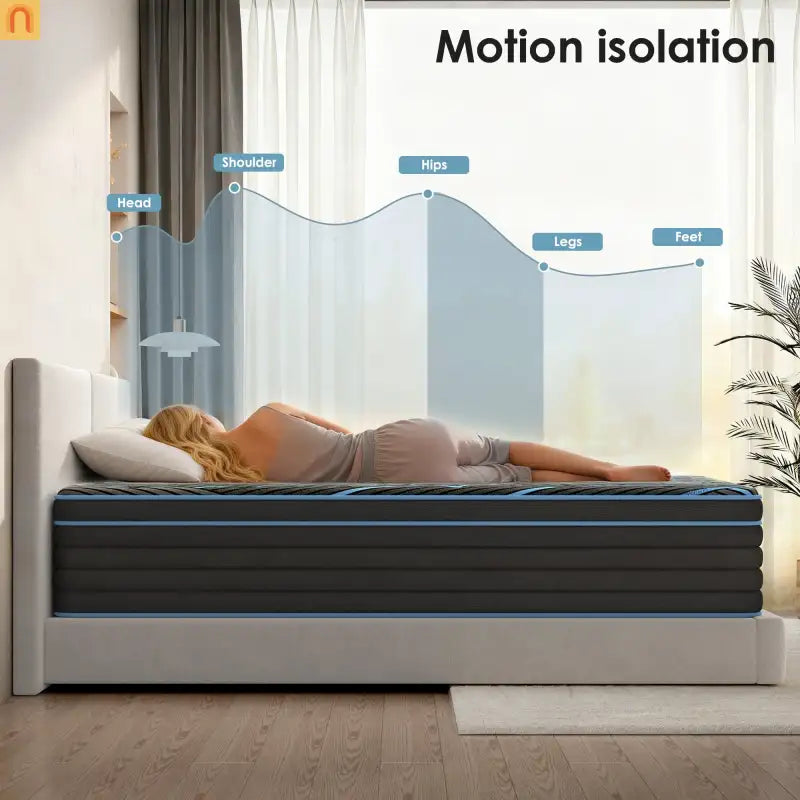 Hybrid Queen Mattress 12" Memory Foam Pocket Spring