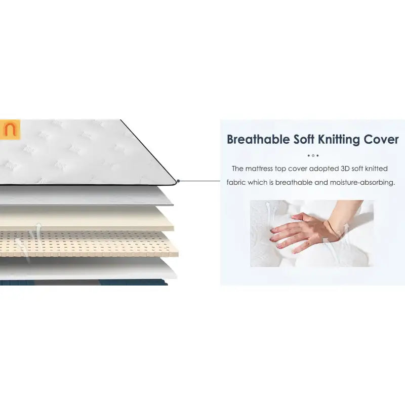 Mattress Hybrid Memory Foam Pocket Coils 12in Queen Medium Firm