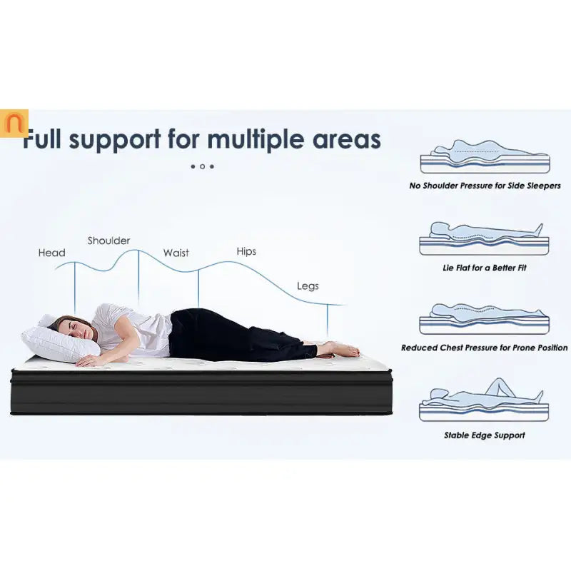 Mattress Hybrid Memory Foam Pocket Coils 12in Queen Medium Firm
