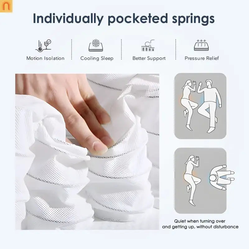 Mattress Hybrid Memory Foam Pocket Coils 12in Queen Medium Firm