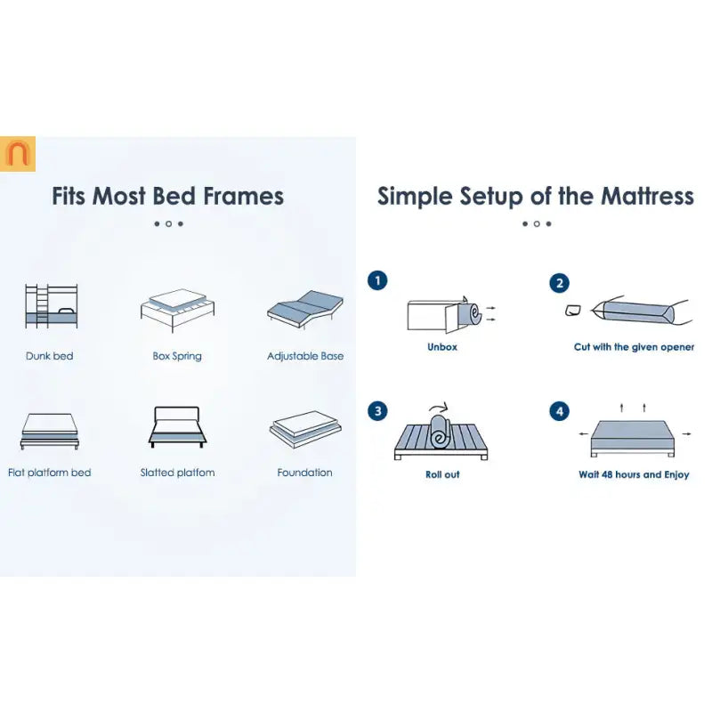 Mattress Hybrid Memory Foam Pocket Coils 12in Queen Medium Firm