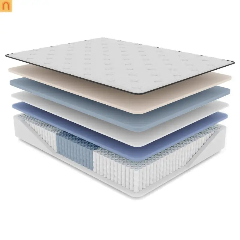 Mattress Hybrid Latex Euro Top Cal King 14.5in Pressure Relief
