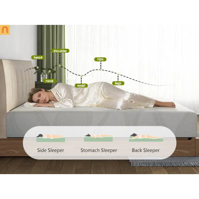 Mattress Memory Foam White King 12in Gel Cooling Layers