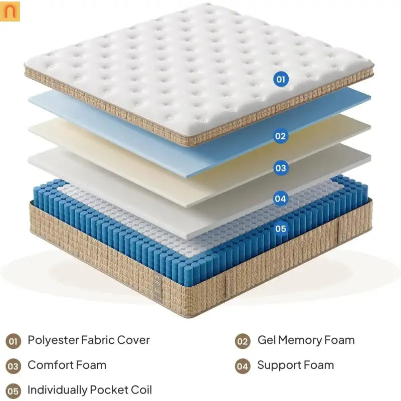 Mattress Hybrid Cooling Gel 7-Zone Pocket Springs Beige 14in King