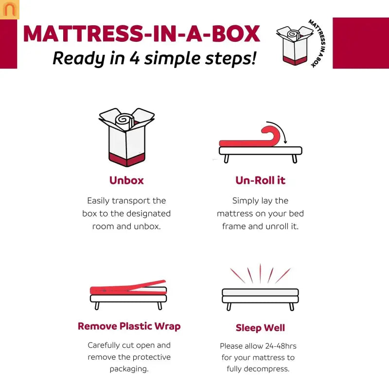 Mattress Memory Foam Pink Full 6in Cooling Gel Aloe Cover