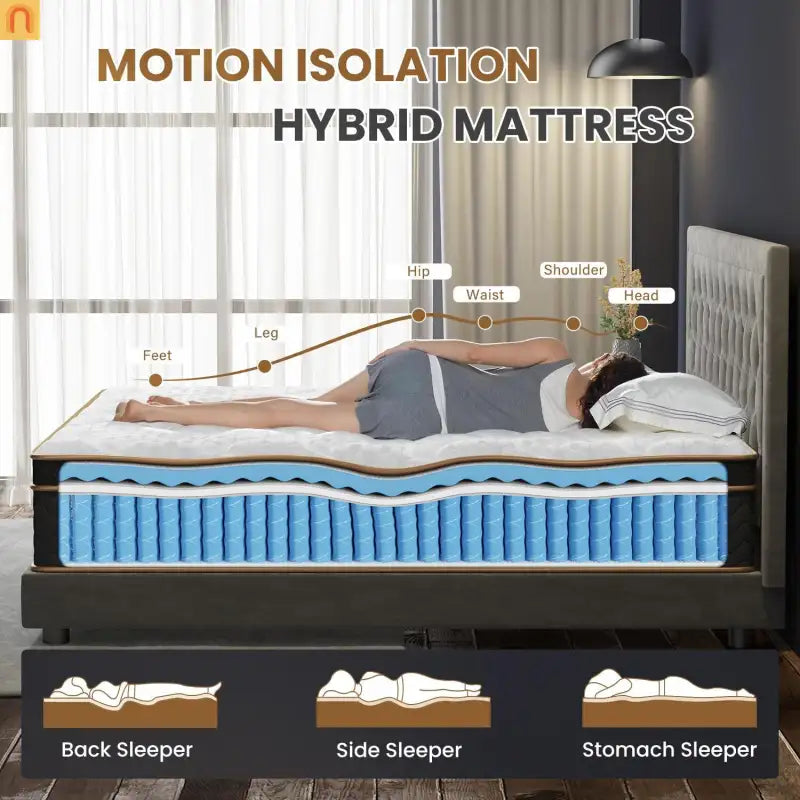 Hybrid Gel Memory Foam King Mattress 10in Pocket Springs