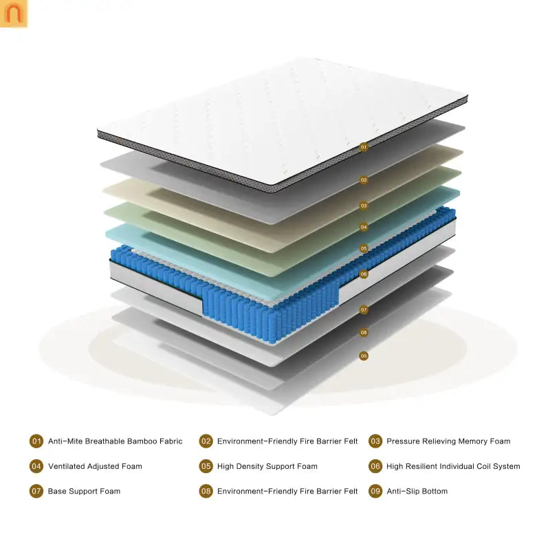 Mattress Hybrid Bamboo Cover Pocket Spring Queen 12in