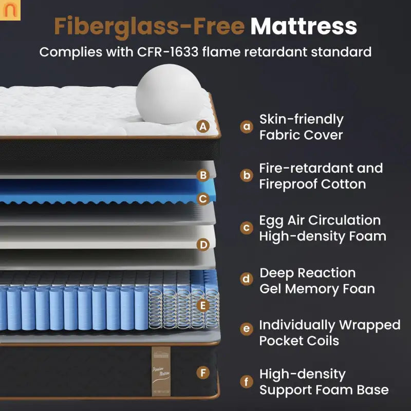 Mattress Hybrid Plush Gel Memory Foam Pocket Springs Queen 10in