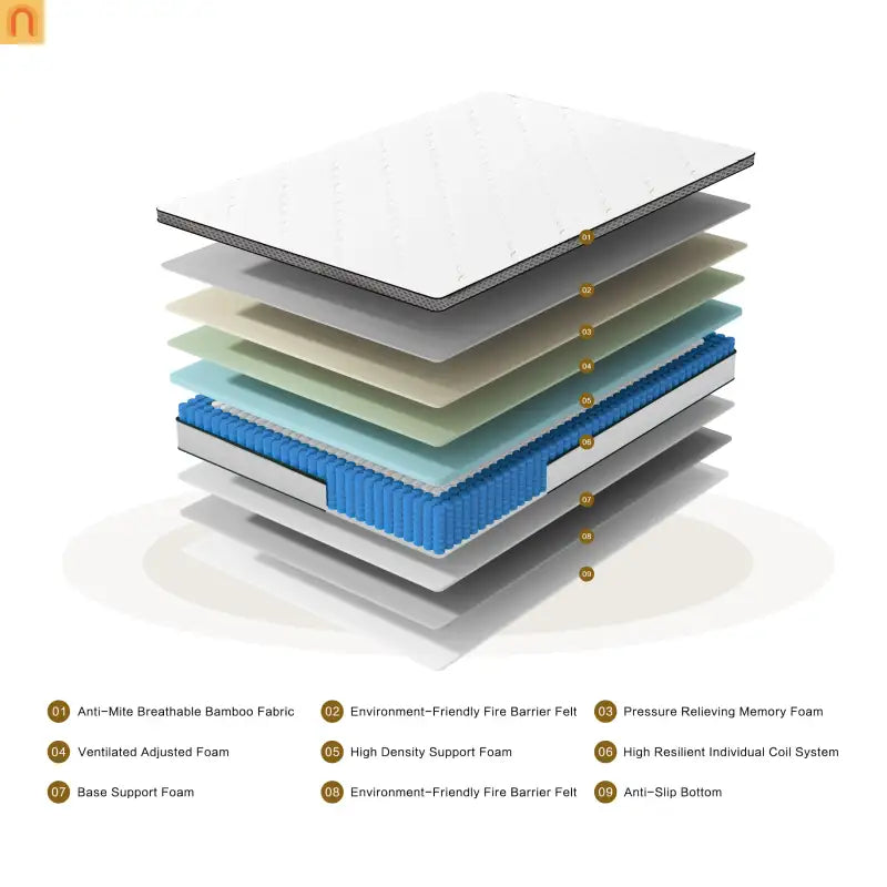 Mattress Hybrid Bamboo Cover Pocket Spring 10in Queen Medium Firm