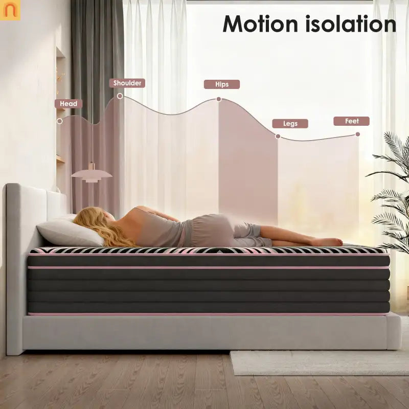 Mattress Hybrid Pocket Spring Memory Foam Medium Firm 10in King