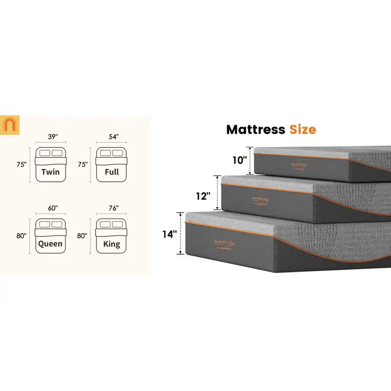 Mattress Memory Foam Green Tea Charcoal Cooling 12in King