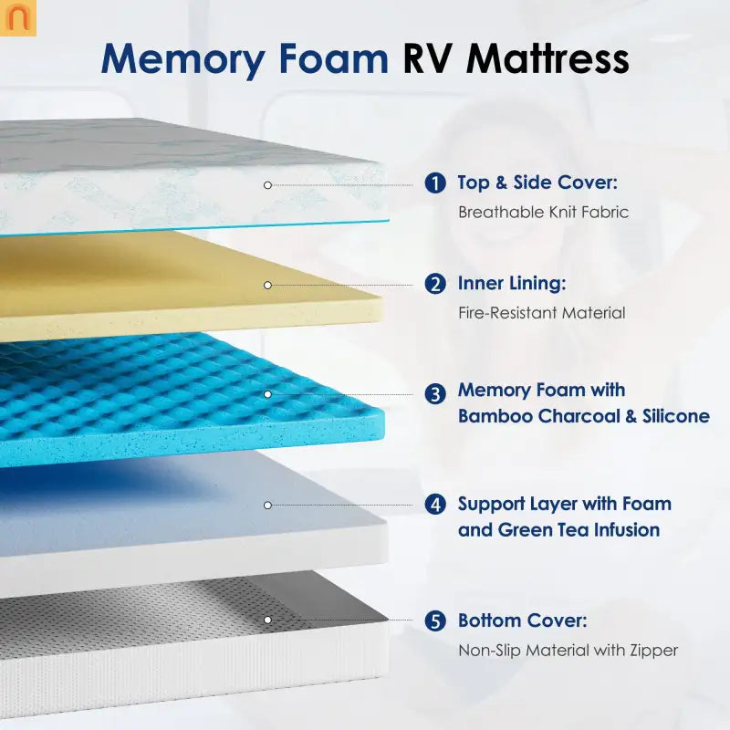 Mattress Memory Foam Short Queen RV 10in Cooling Gel Breathable