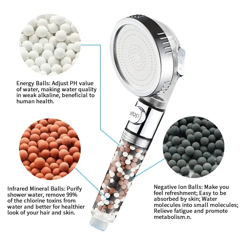 DecorBites™ 3-Function High Pressure Anion Filter Shower Head with Stop Button