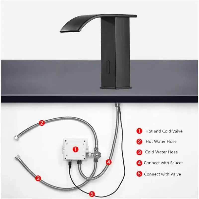 DecorBites™ Black Sensor Waterfall Basin Faucet - Automatic Touchless Hot Cold Water Mixer