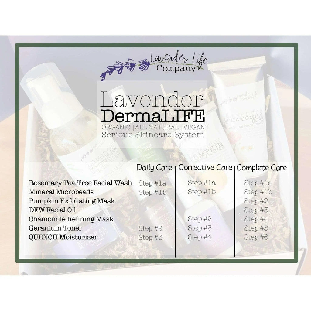 Natural Facial Moisturizer - Quench