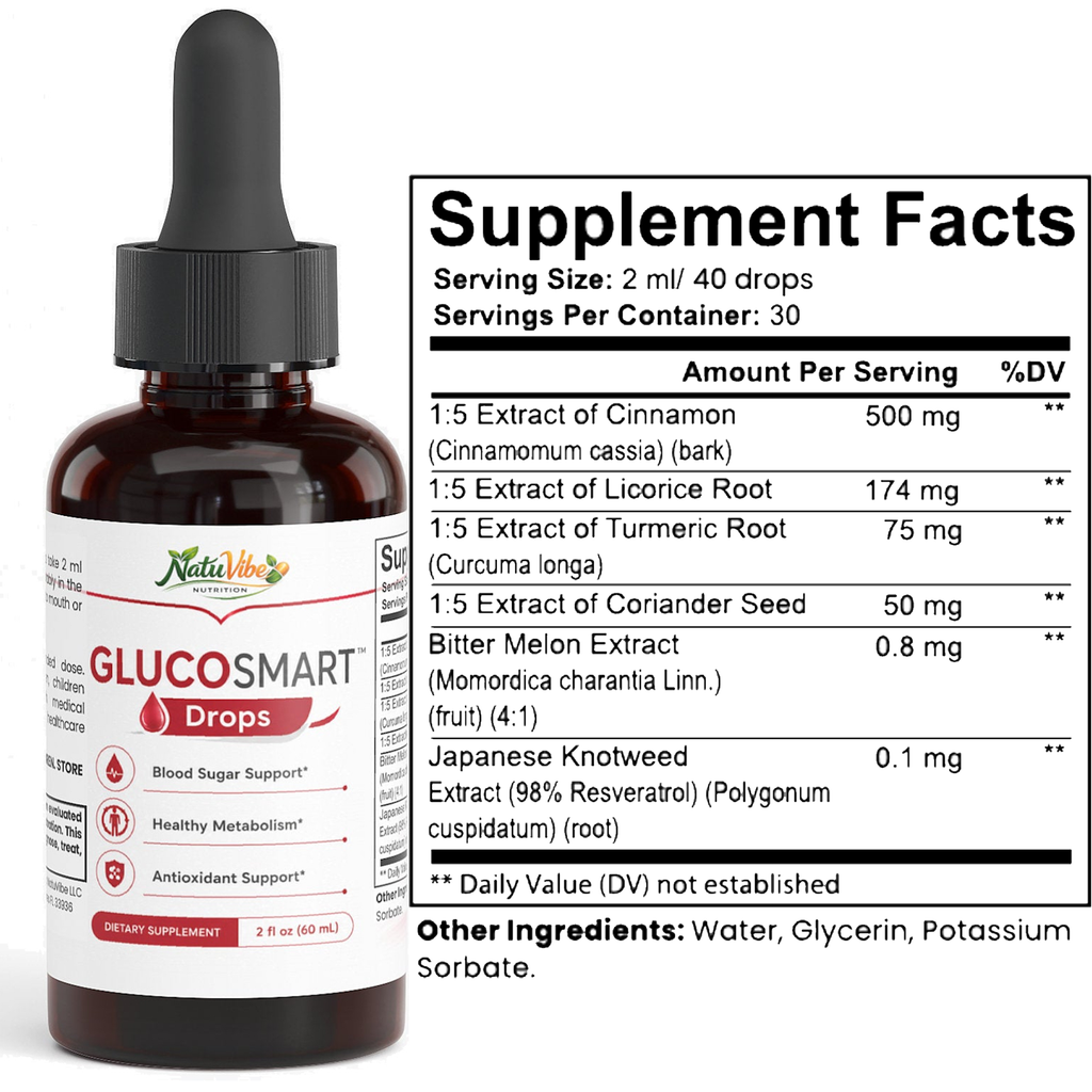 GlucoSmart Herbal Glucose Wellness Drops 2-Pack, 2 x 60ml