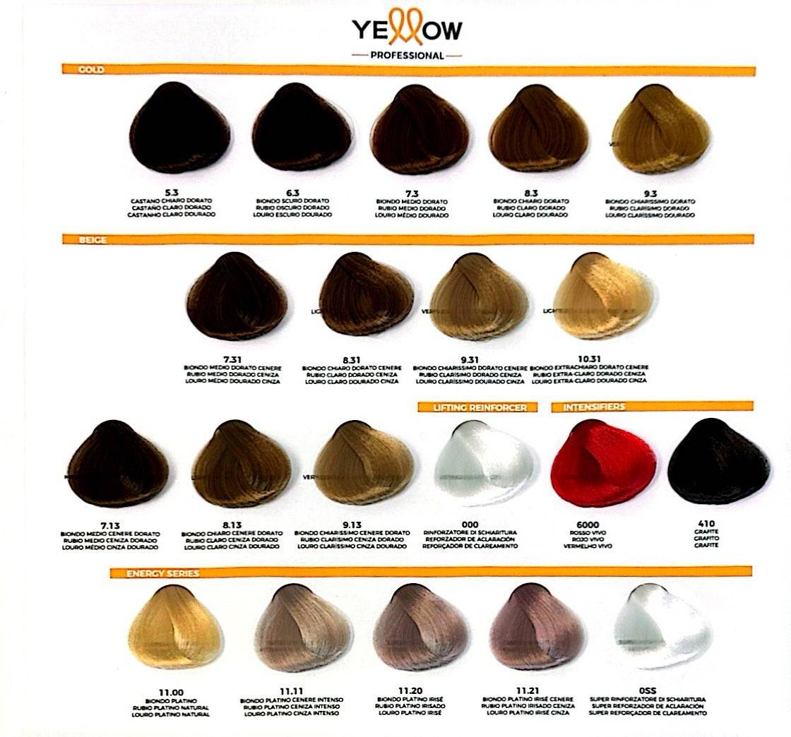 Yellow by Alfaparf Permanent Color