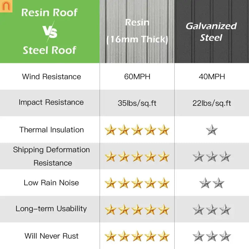Outdoor Gazebo Hardtop Steel Dark Gray 12x20ft Netting Curtains