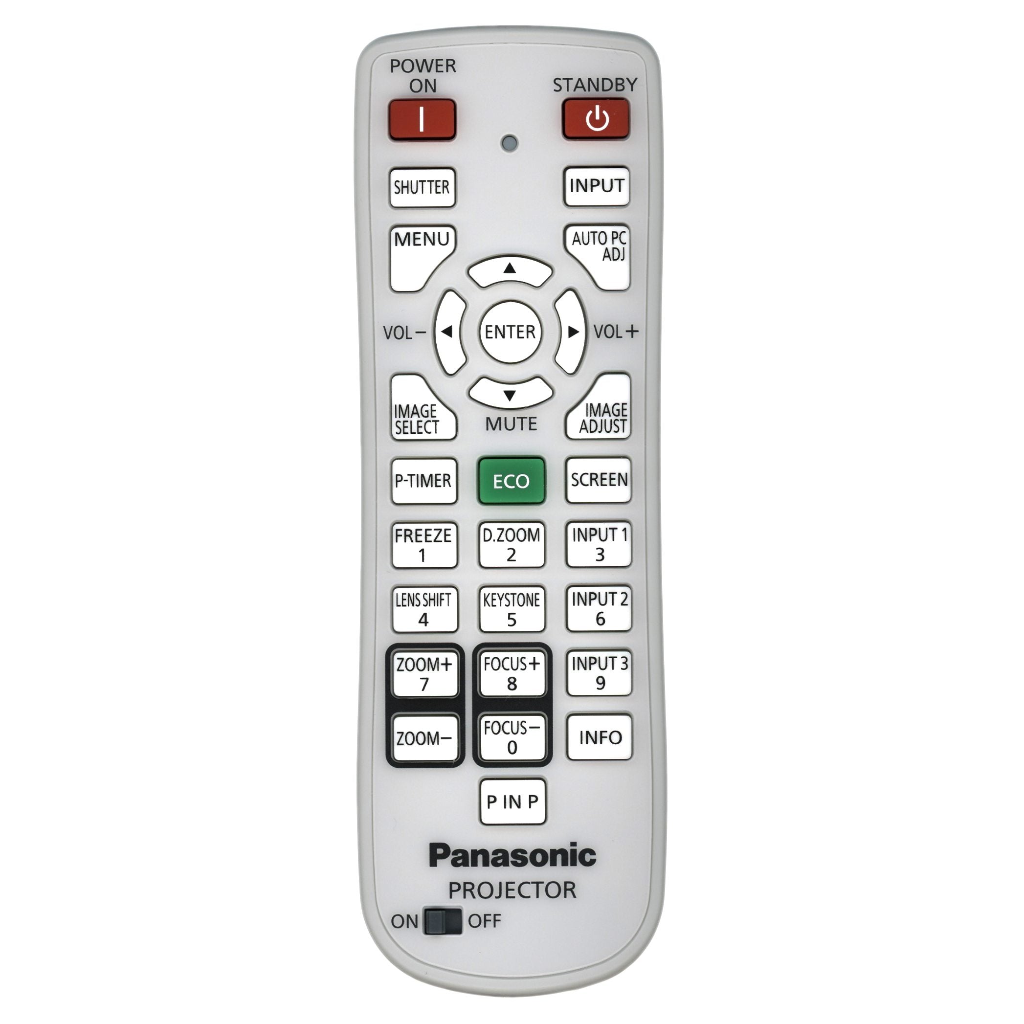 Substitute for Panasonic N2QAYA000041 Projector Remote Control [RR3720]