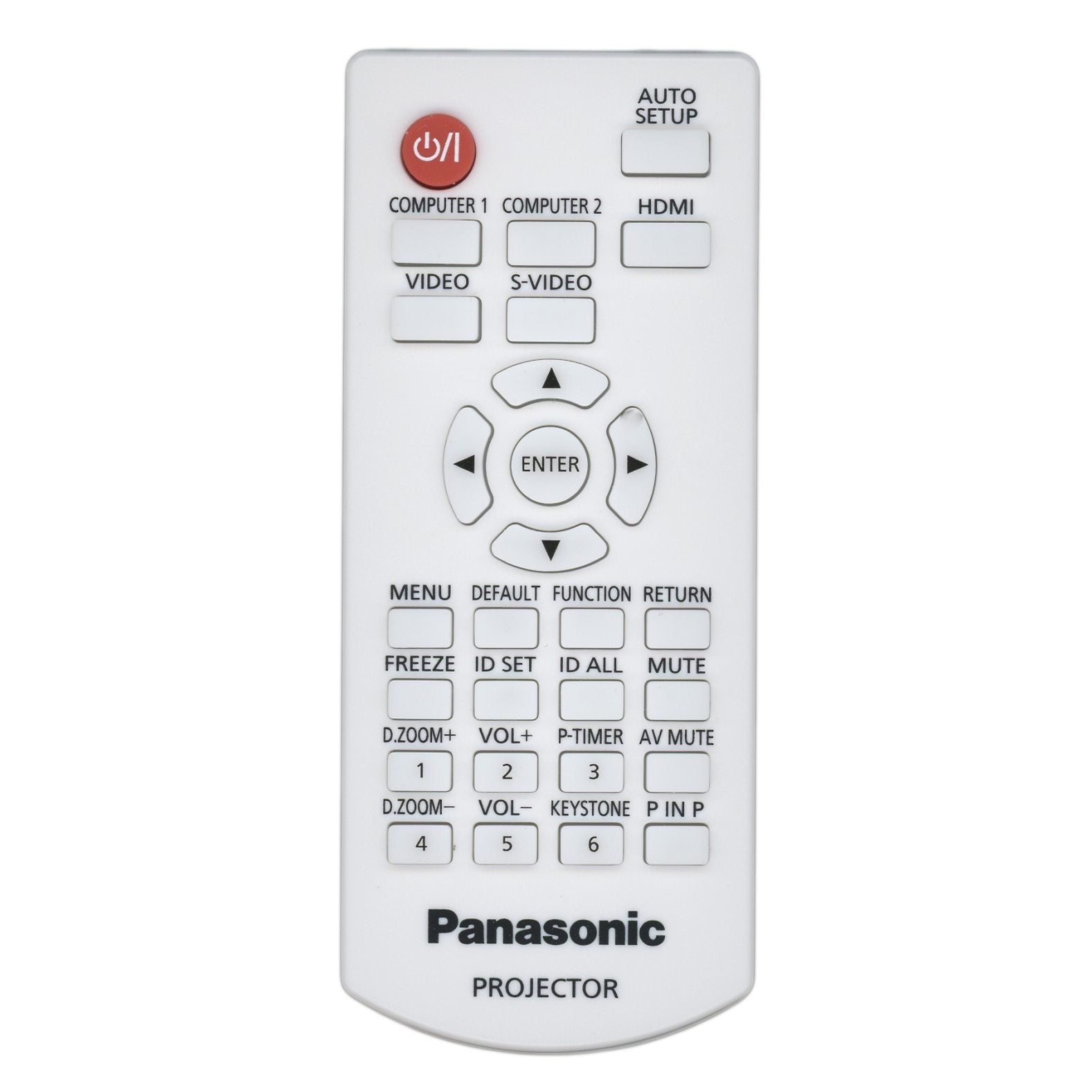 Substitute for Panasonic N2QAYA000071 Projector Remote Control [RR3720]