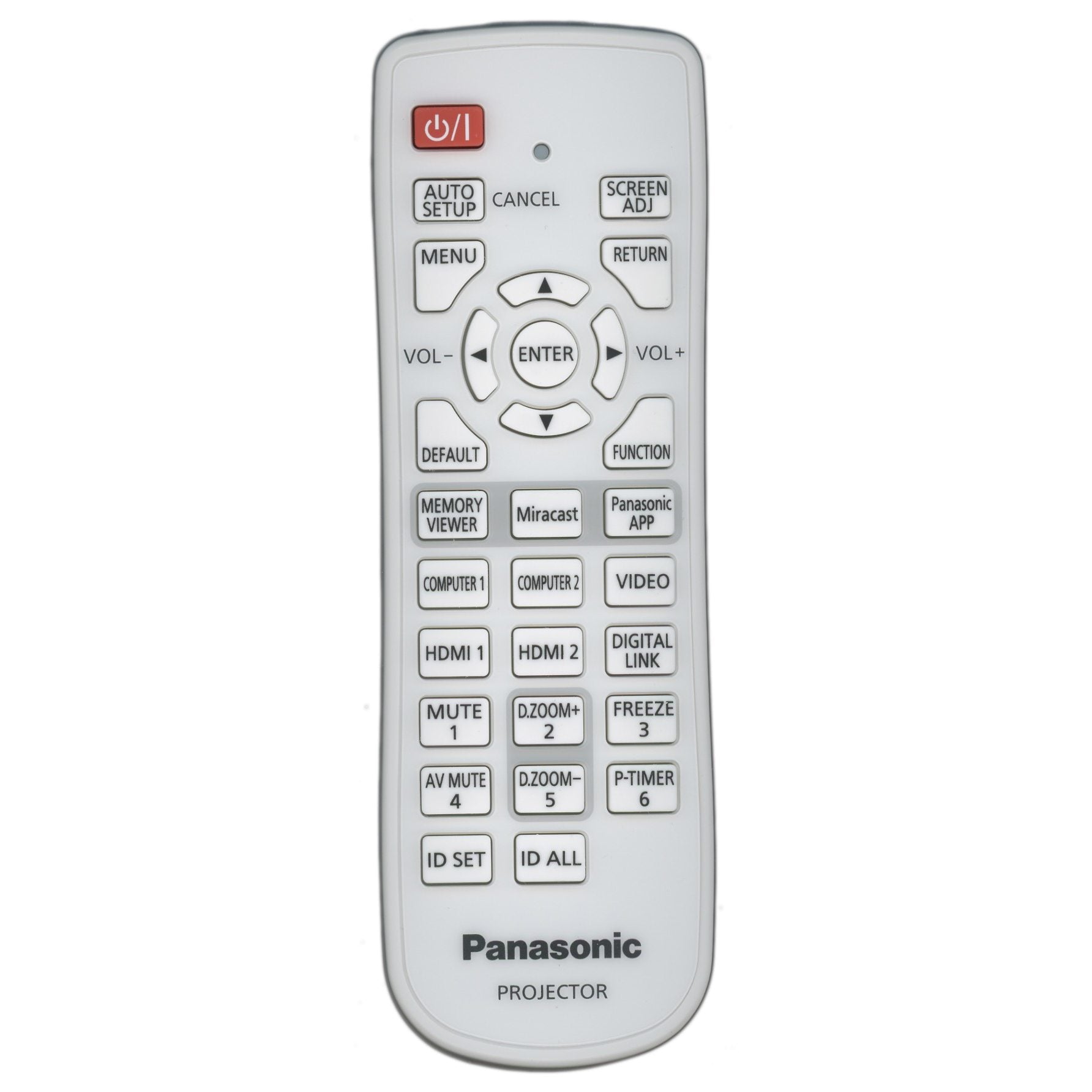 Substitute for Panasonic N2QAYA000090 Projector Remote Control [RR3720]