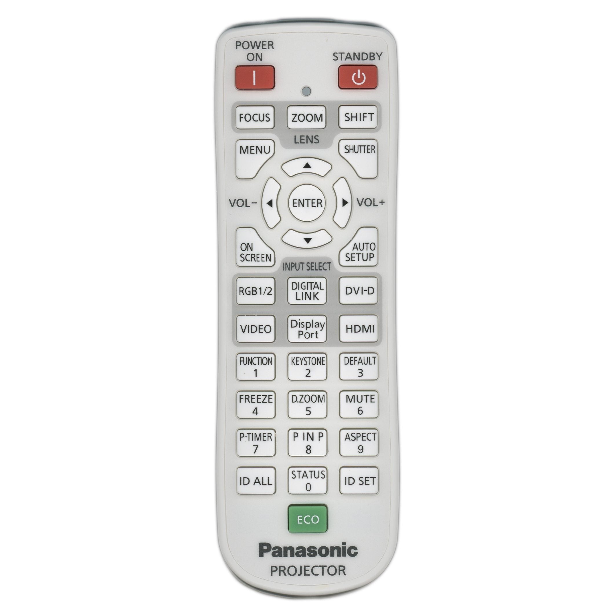 Substitute for Panasonic N2QAYA000105 Projector Remote Control [RR3720]