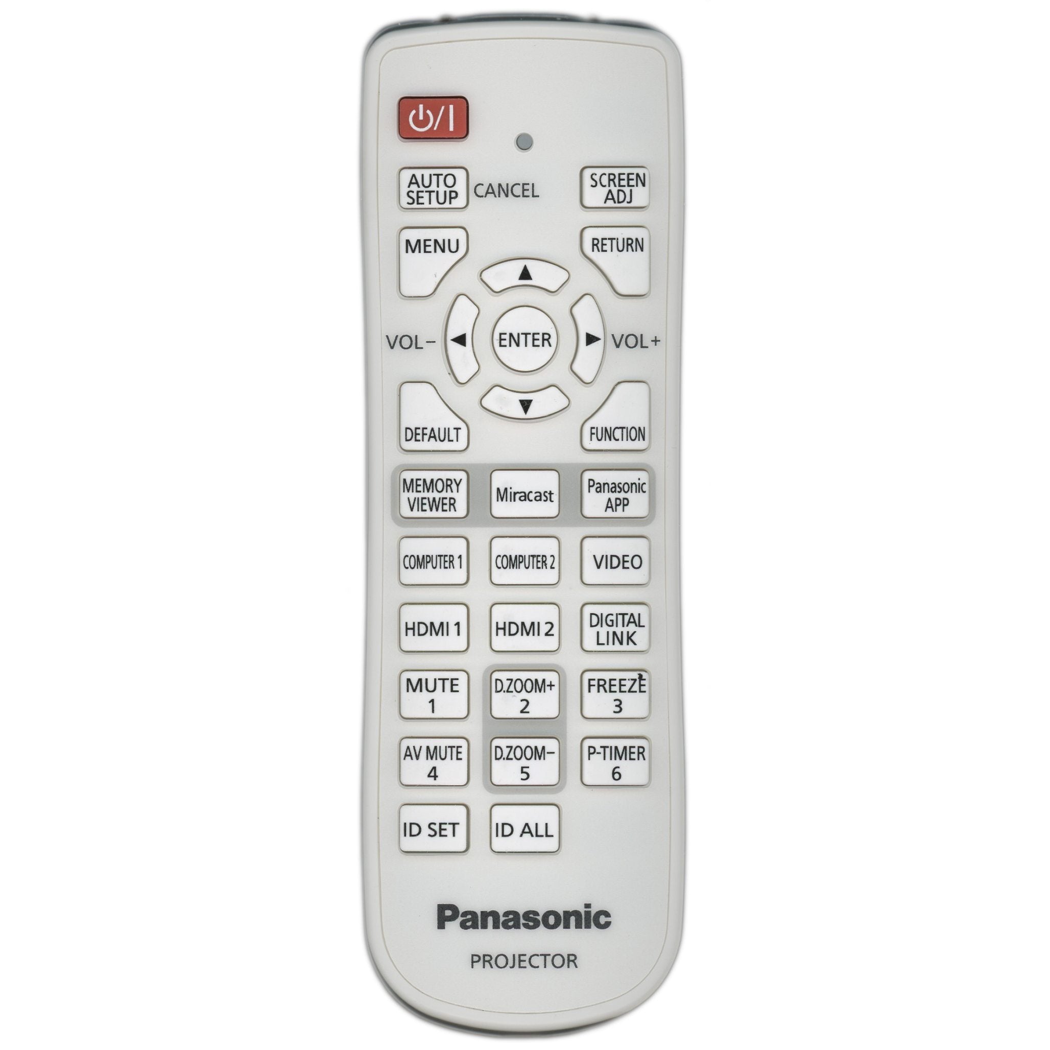 Substitute for Panasonic N2QAYA000107 Projector Remote Control [RR3720]