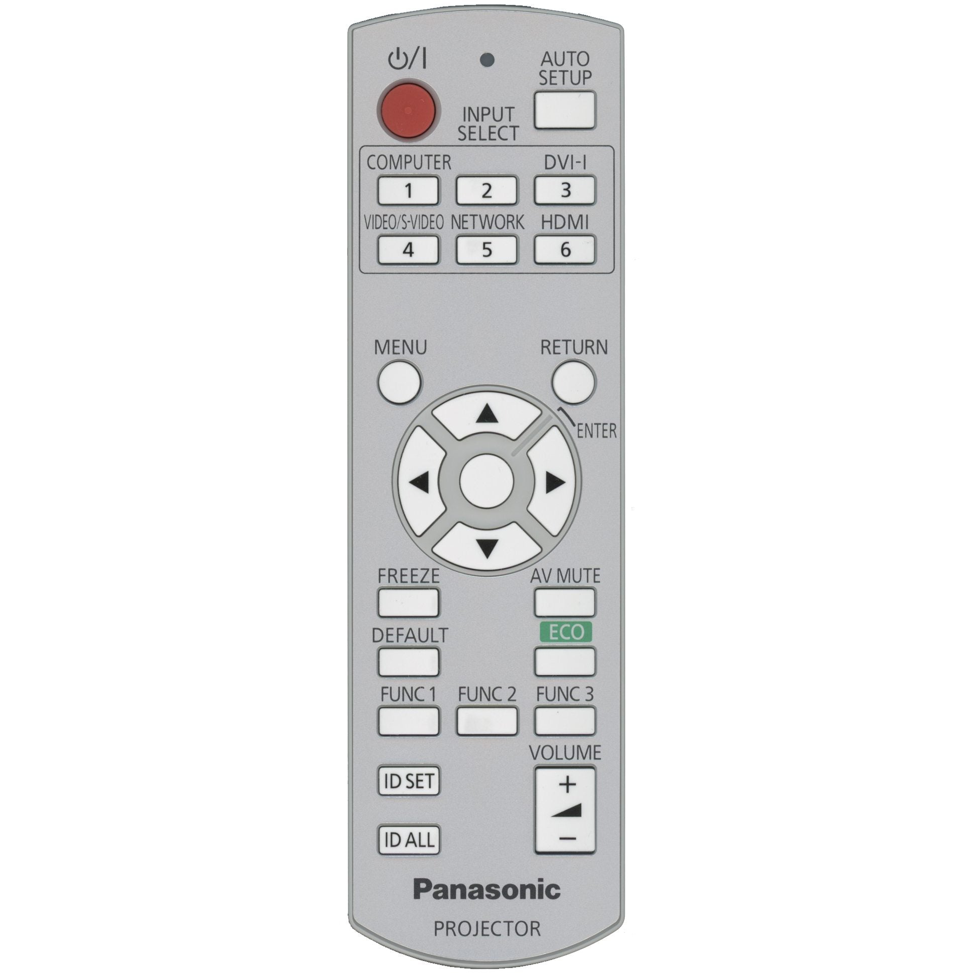 Substitute for Panasonic N2QAYB000669 Projector Remote Control [RR3720]