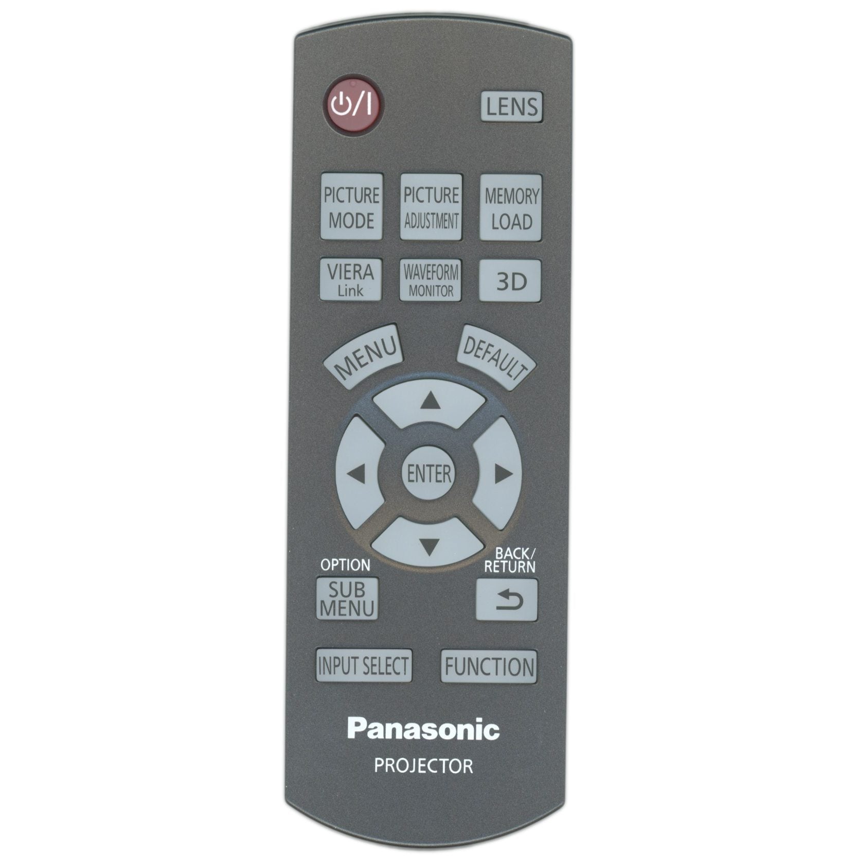 Substitute for Panasonic N2QAYB000680 Projector Remote Control [RR3720]