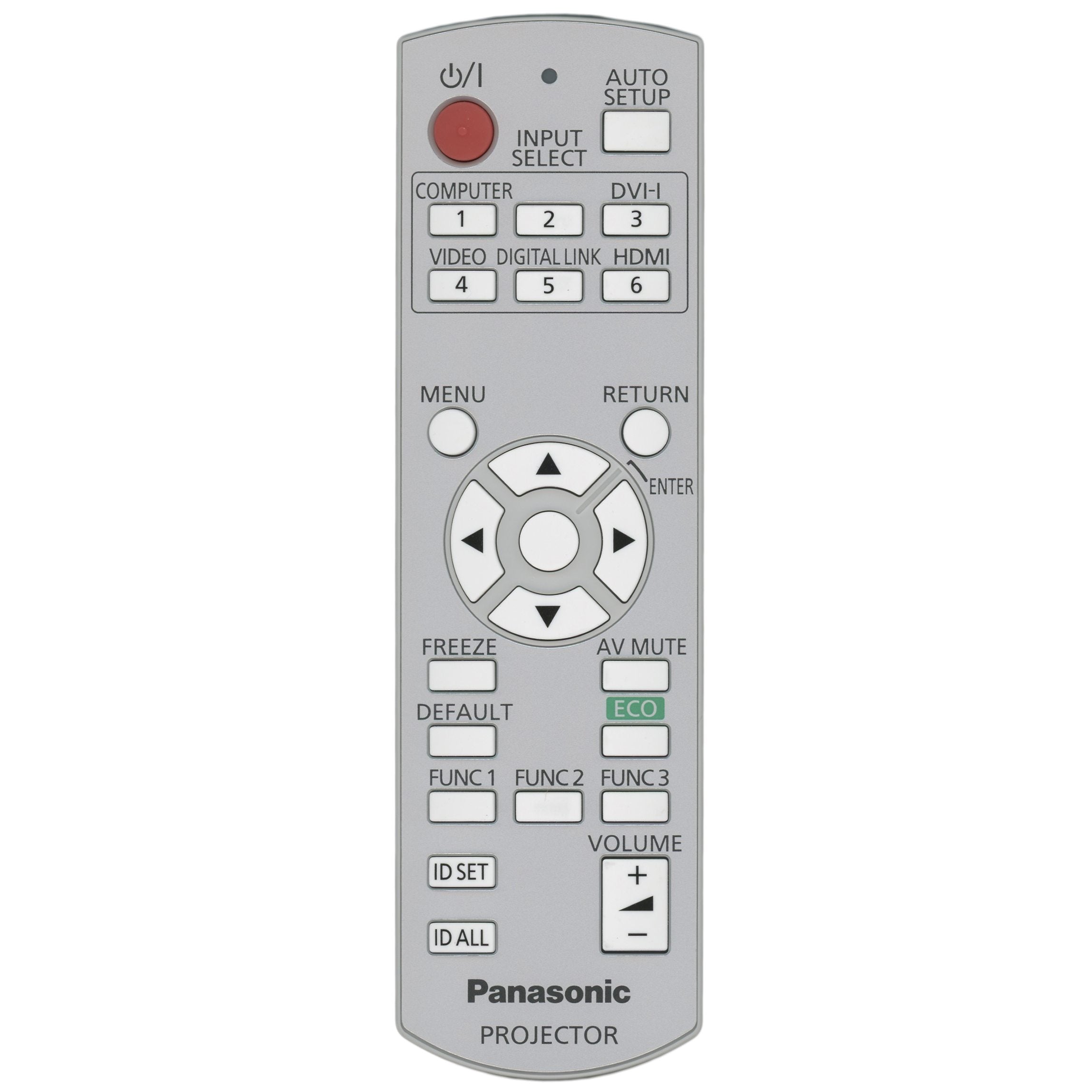 Substitute for Panasonic N2QAYB000812 Projector Remote Control [RR3720]
