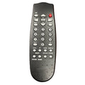 Philips RC0766/01 TV Remote Control - 313914855312